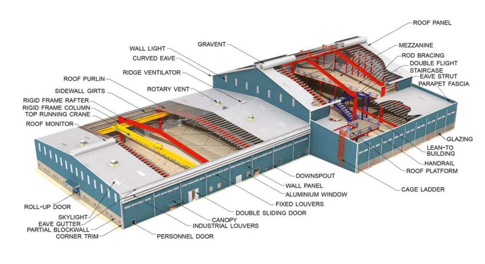pre-engineered-buildings-01